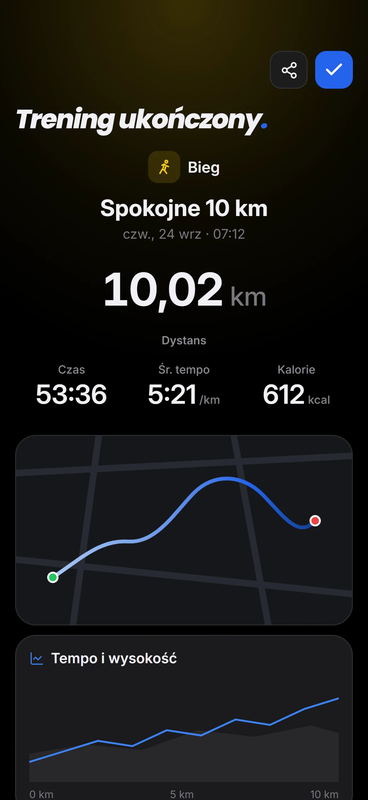 Podsumowanie biegu: dystans 10,02 km, tempo, trasa na mapie i wykres tempa