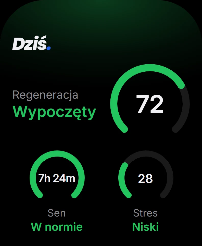 Grynd na Apple Watch: regeneracja, sen i stres