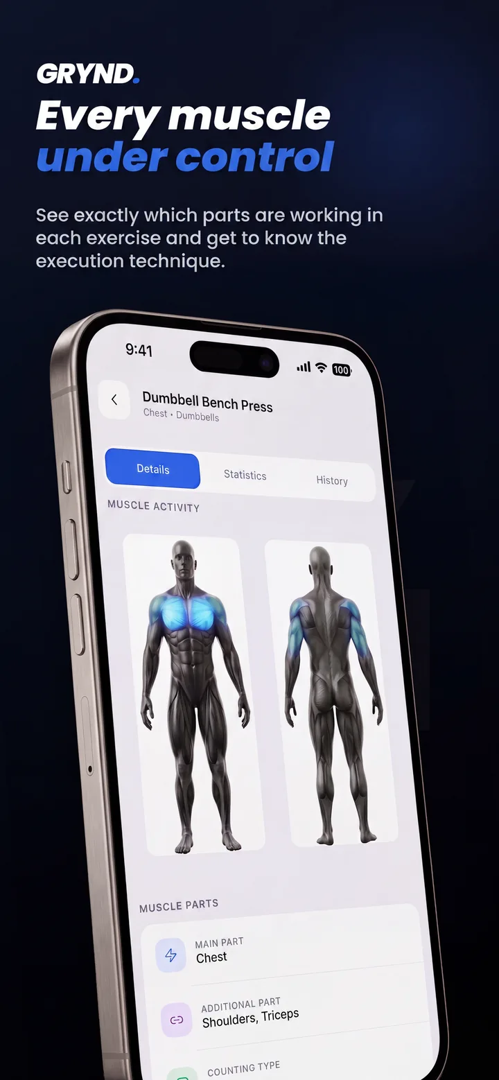 Engaged muscle map