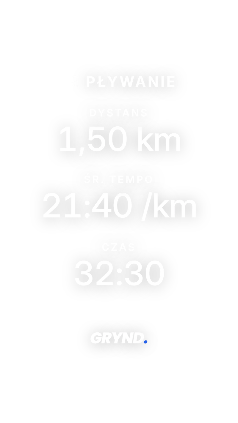 Karta pływania: 1,50 km, czas 32:30