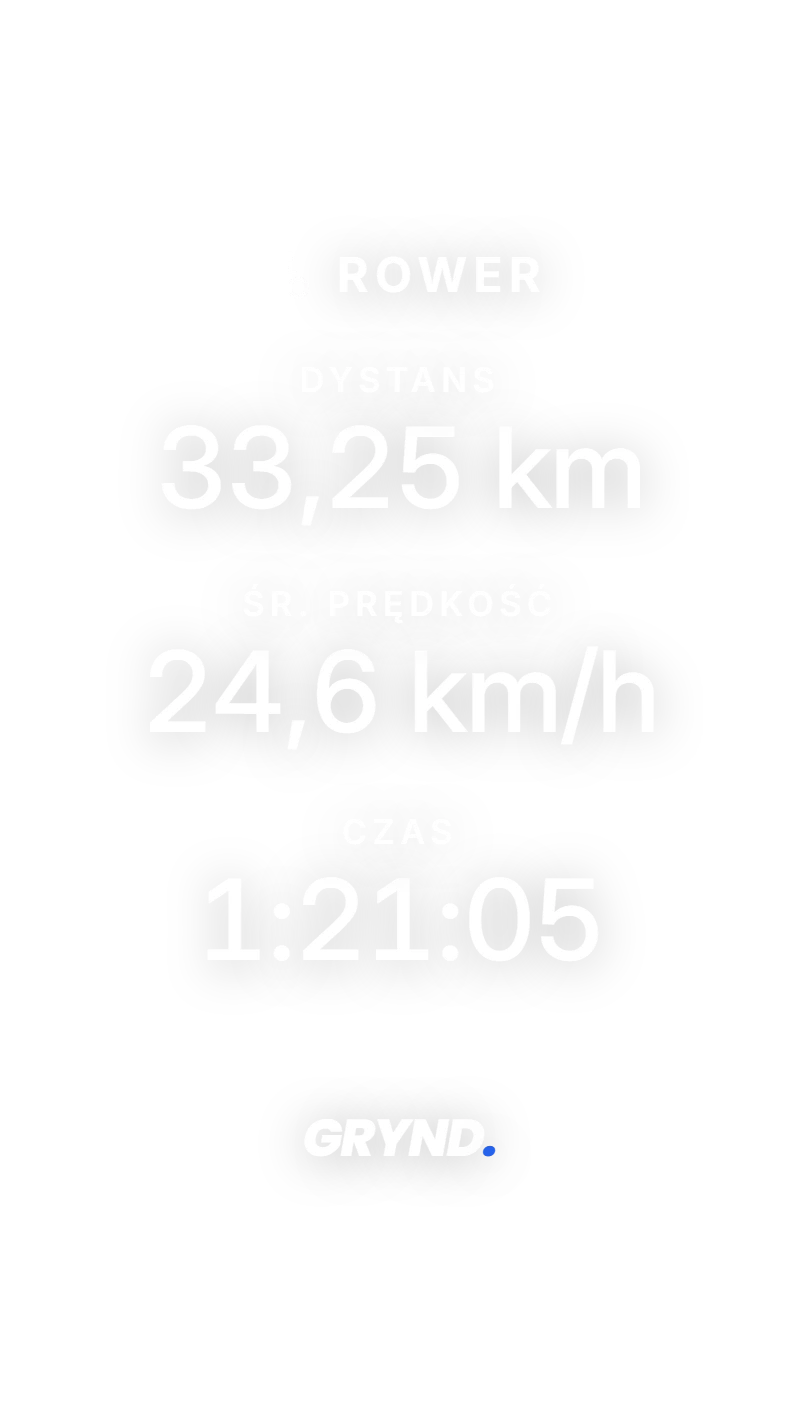 Karta jazdy na rowerze: 33,25 km, średnia prędkość 24,6 km/h, czas 1:21:05
