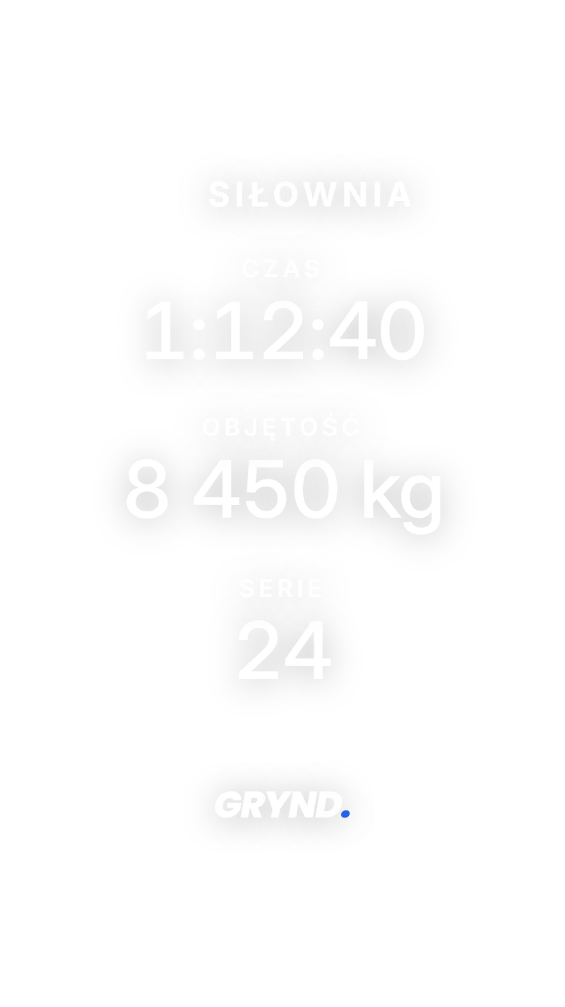 Karta treningu siłowego: czas 1:12:40, objętość 8450 kg, 24 serie