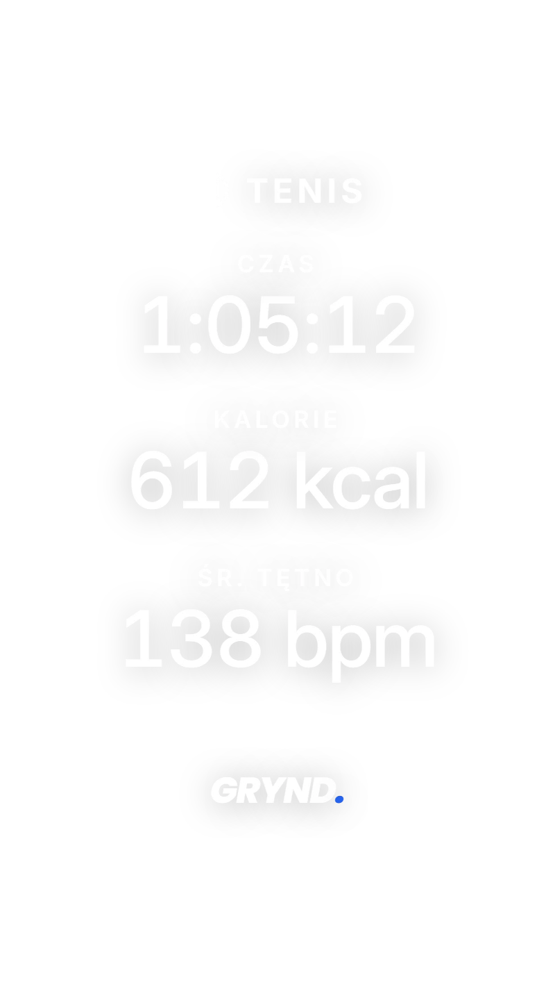 Karta tenisa: czas 1:05:12, 612 kcal, średnie tętno 138
